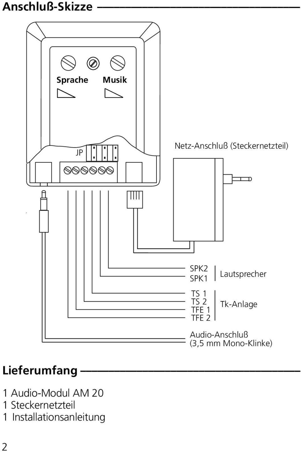 Lautsprecher Tk-Anlage Audio-Anschluß (3,5 mm Mono-Klinke)