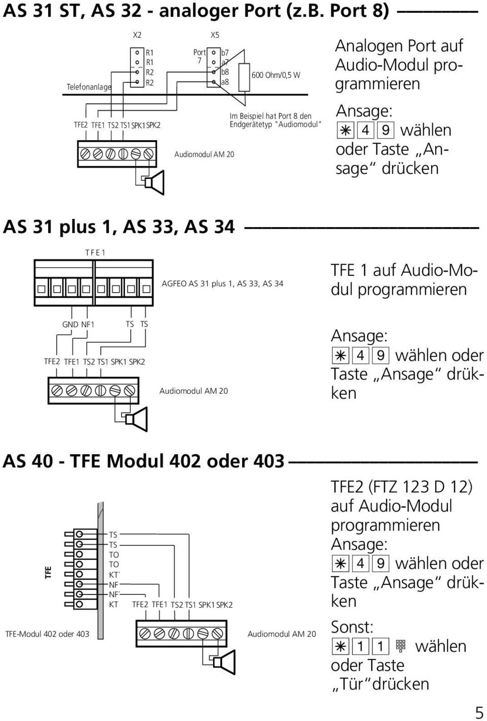 Audio-Modul programmieren S49 wählen oder Taste Ansage drücken AS 31 plus 1, AS 33, AS 34 TFE1 AGFEO AS 31 plus 1, AS 33, AS 34 TFE 1 auf Audio-Modul programmieren GND NF1