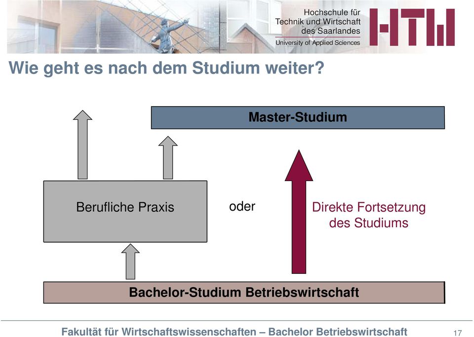 oder Direkte Fortsetzung des