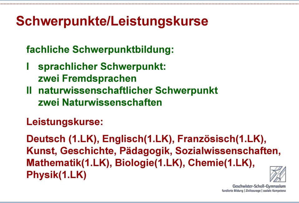 Leistungskurse: Deutsch (1.LK), Englisch(1.LK), Französisch(1.