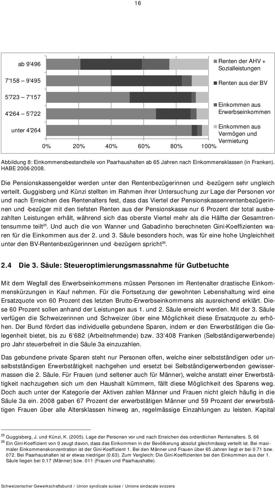 Die Pensionskassengelder werden unter den Rentenbezügerinnen und -bezügern sehr ungleich verteilt.