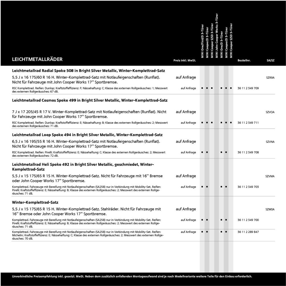 Nicht für Fahrzeuge mit John Cooper Works '' Sportbremse. RSC Komplettrad.