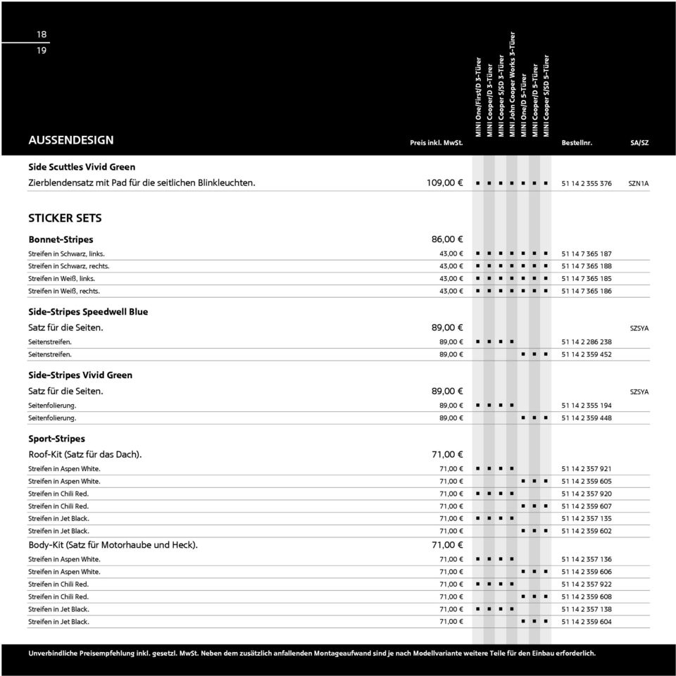 43, 51 14 7 365 187 Streifen in Schwarz, rechts. 43, 51 14 7 365 188 Streifen in Weiß, links. 43, 51 14 7 365 185 Streifen in Weiß, rechts.