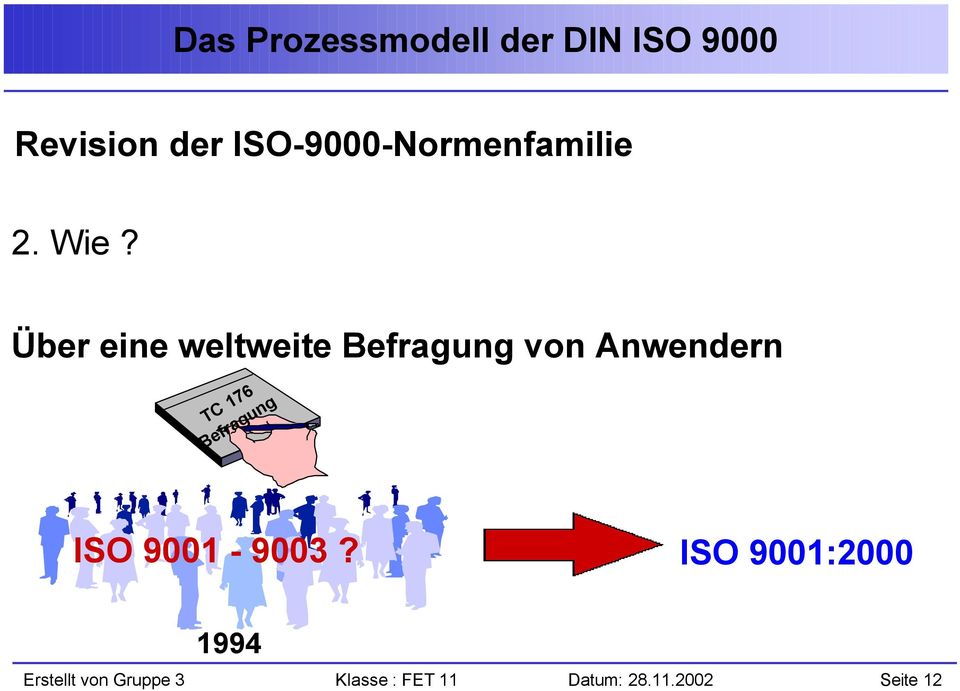 Befragung ISO 9001-9003?