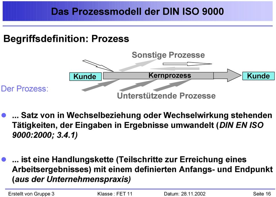 EN ISO 9000:2000; 3.4.1).