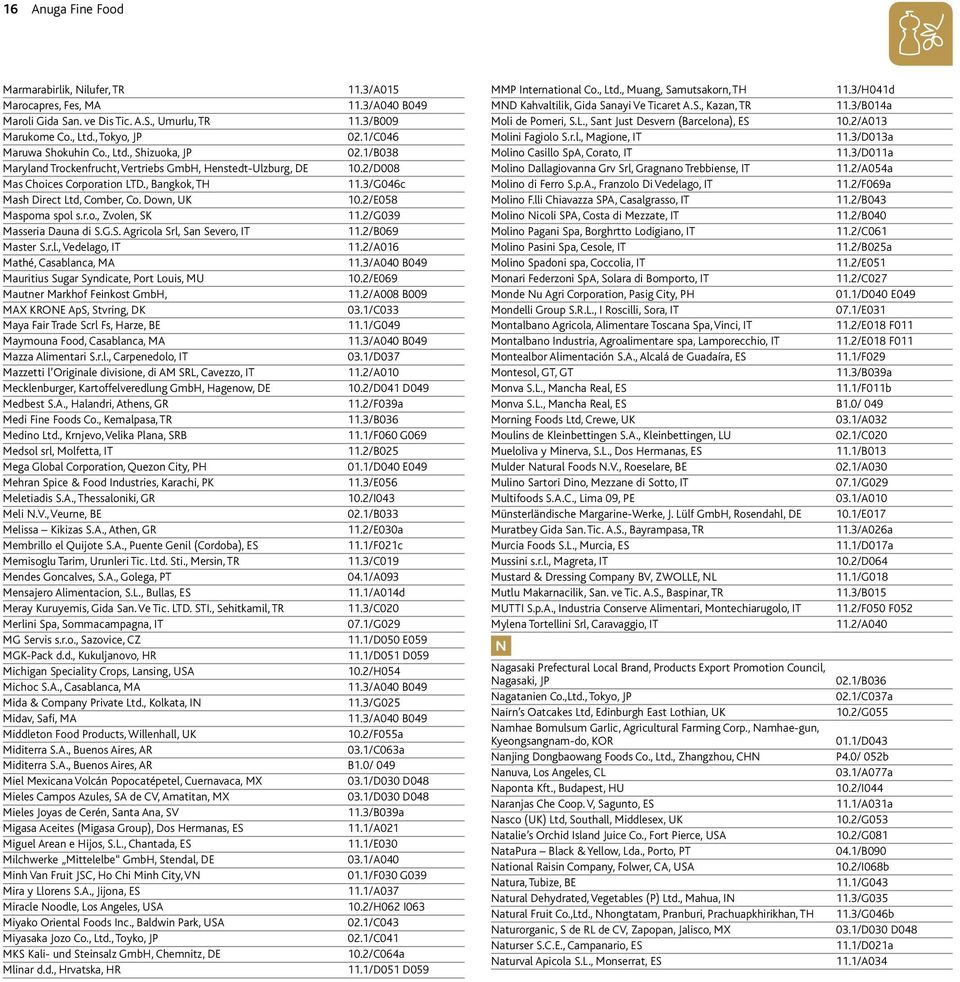 3/G046c Mash Direct Ltd, Comber, Co. Down, UK 10.2/E058 Maspoma spol s.r.o., Zvolen, SK 11.2/G039 Masseria Dauna di S.G.S. Agricola Srl, San Severo, IT 11.2/B069 Master S.r.l., Vedelago, IT 11.