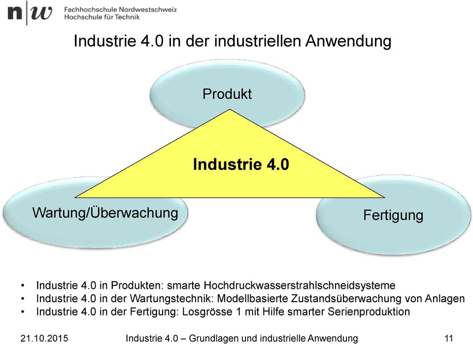 0 in Produkten: smarte Hochdruckwasserstrahlschneidsysteme Industrie 4.