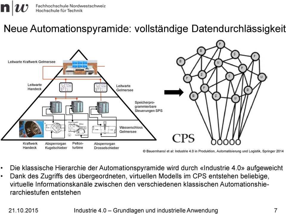 0 in Produktion, Automatisierung und Logistik, Springer 2014 Die klassische Hierarchie der Automationspyramide wird durch «Industrie 4.