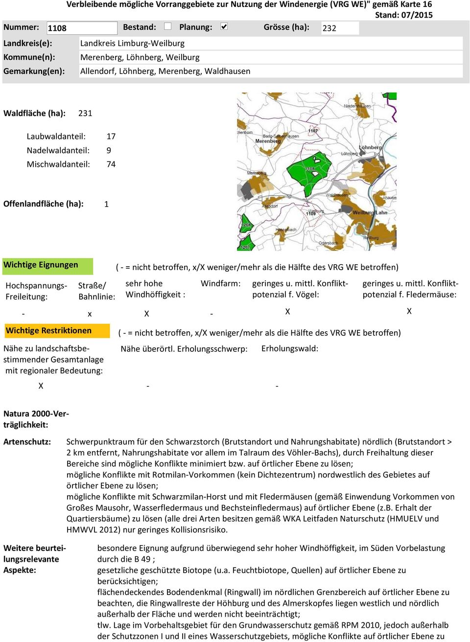 betroffen, x/ weniger/mehr als die Hälfte des VRG WE betroffen) Natura 2000Verträglichkeit: Schwerpunktraum für den Schwarzstorch (Brutstandort und Nahrungshabitate) nördlich (Brutstandort > 2 km