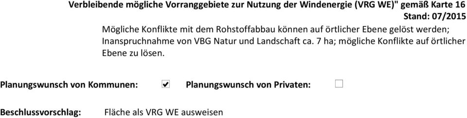 VBG Natur und Landschaft ca.