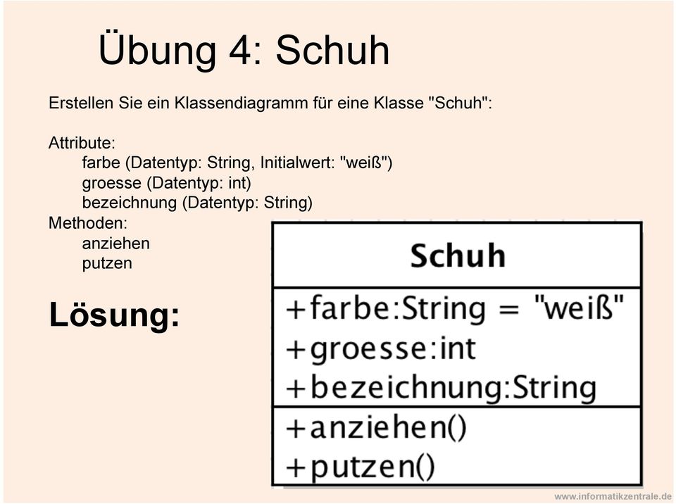 String, Initialwert: "weiß") groesse (Datentyp: int)