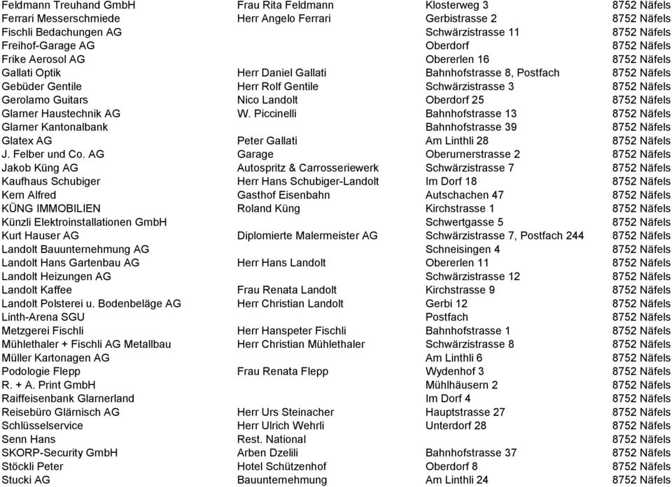 Schwärzistrasse 3 8752 Näfels Gerolamo Guitars Nico Landolt Oberdorf 25 8752 Näfels Glarner Haustechnik AG W.
