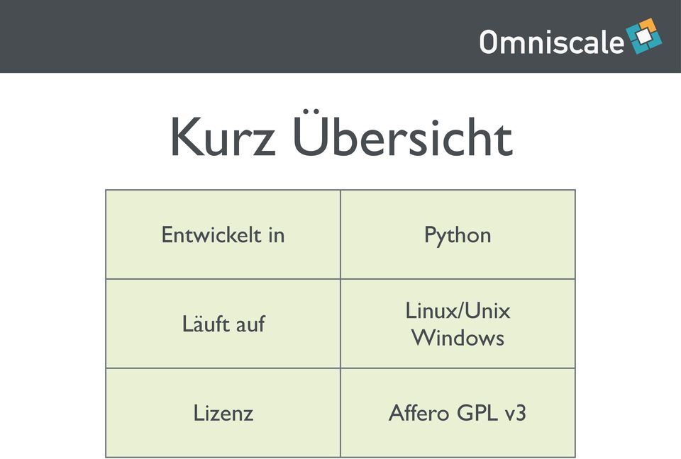 Läuft auf Linux/Unix