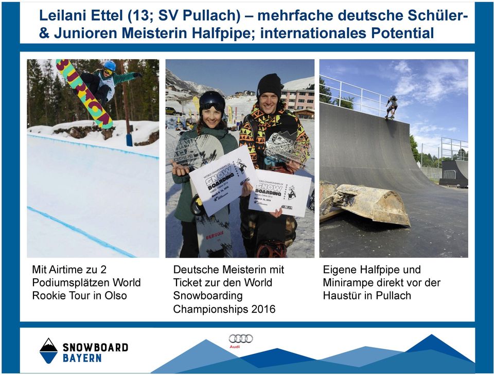 Rookie Tour in Olso Deutsche Meisterin mit Ticket zur den World Snowboarding
