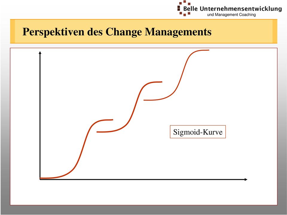 Managements