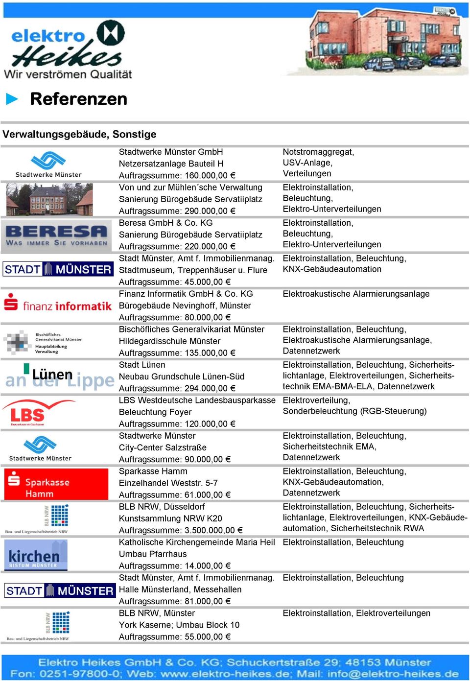 000,00 Finanz Informatik GmbH & Co. KG Bürogebäude Nevinghoff, Münster Auftragssumme: 80.000,00 Bischöfliches Generalvikariat Münster Hildegardisschule Münster Auftragssumme: 135.