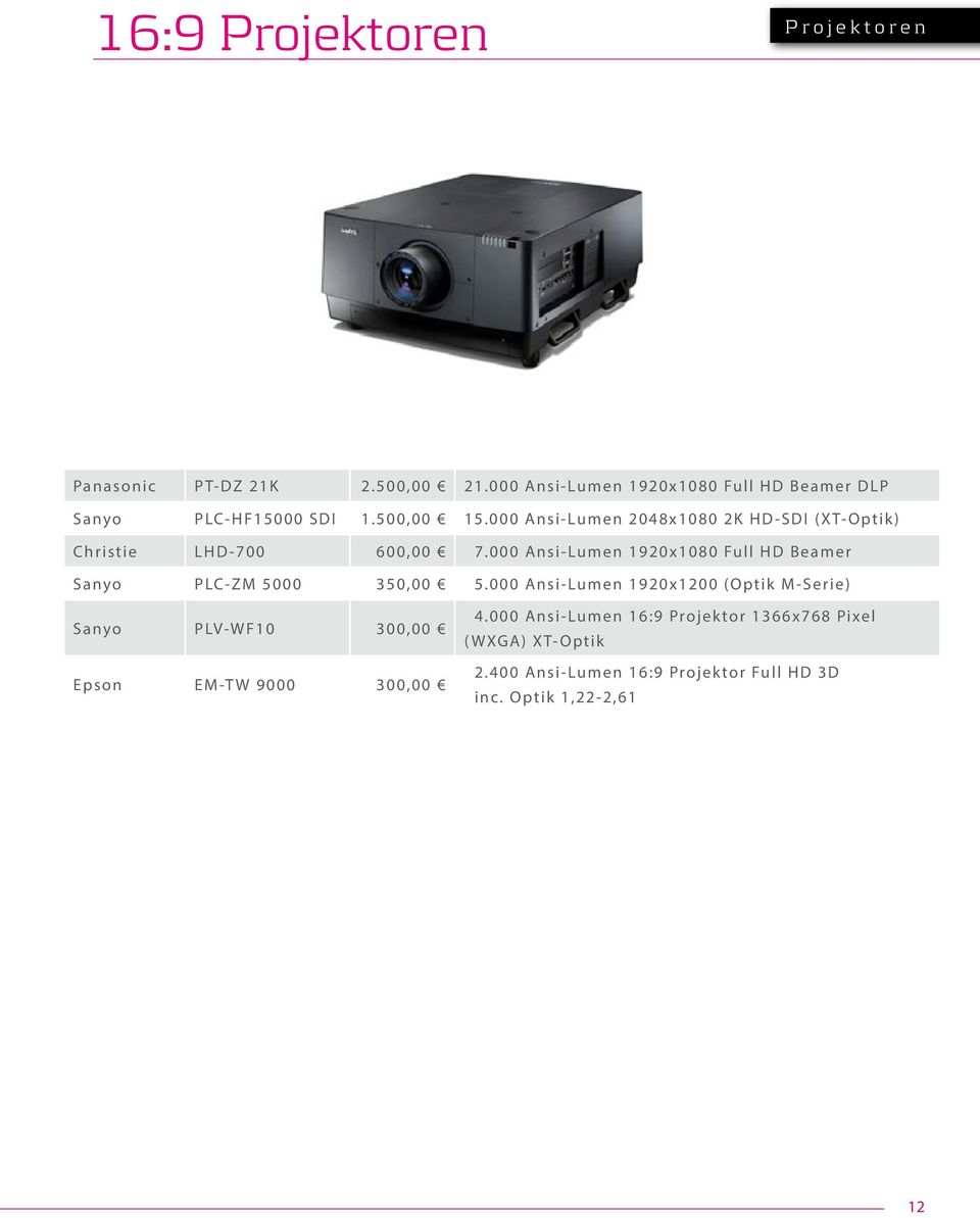 000 Ansi-Lumen 2048x1080 2K HD-SDI (XT-Optik) Christie LHD-700 600,00 7.