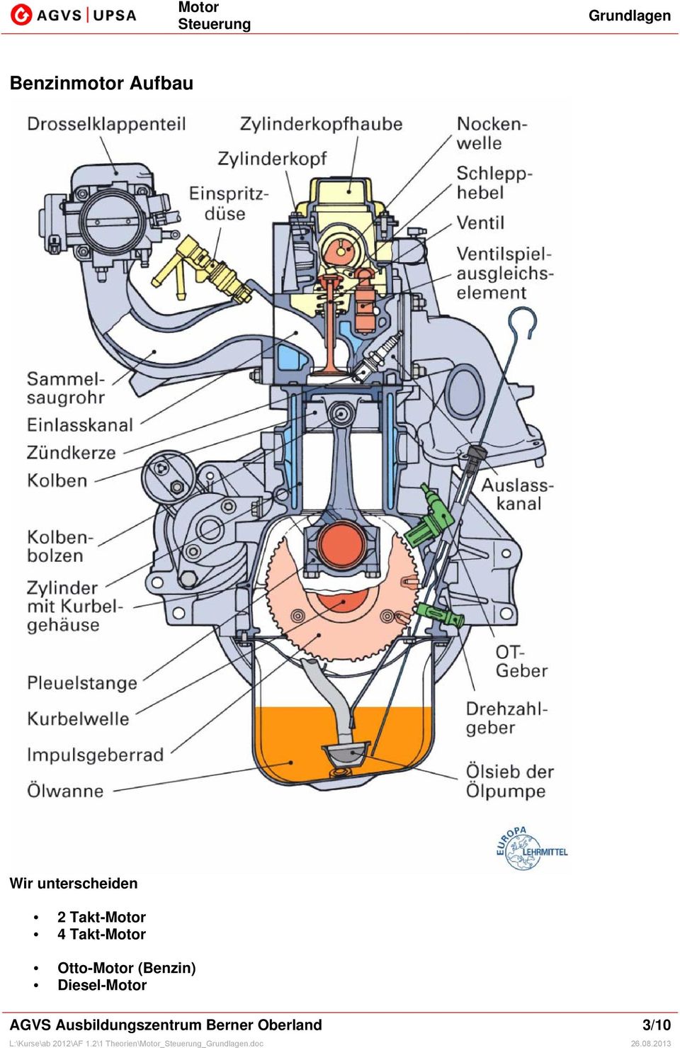 Diesel-Motor AGVS Ausbildungszentrum Berner