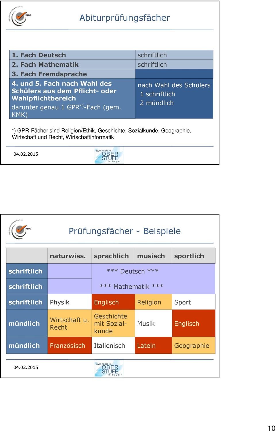 KMK) nach Wahl des Schülers 1 schriftlich mündlich *) GPR-Fächer sind Religion/Ethik, Geschichte, Sozialkunde, Geographie, Wirtschaft und Recht, Wirtschaftinformatik