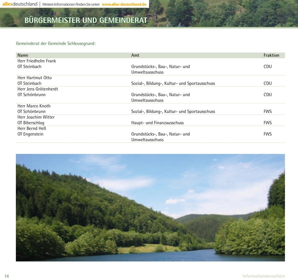 Natur- und Umweltausschuss CDU Sozial-, Bildung-, Kultur- und Sportausschuss CDU Grundstücks-, Bau-, Natur- und Umweltausschuss CDU Sozial-,
