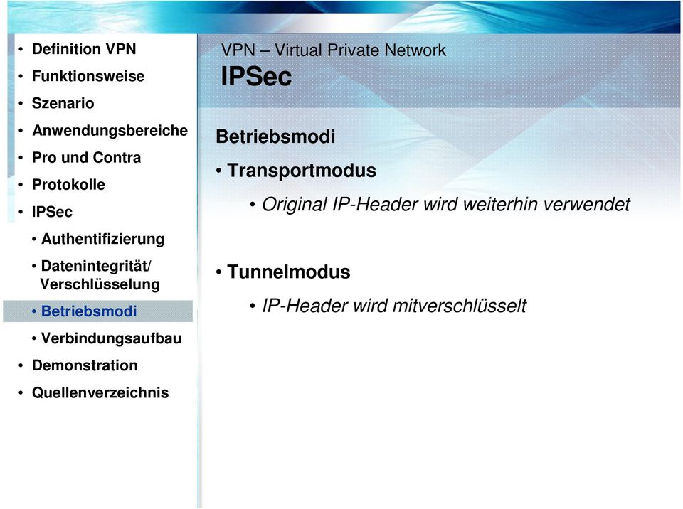 Demonstration Quellenverzeichnis VPN Virtual Private Network IPSec Betriebsmodi