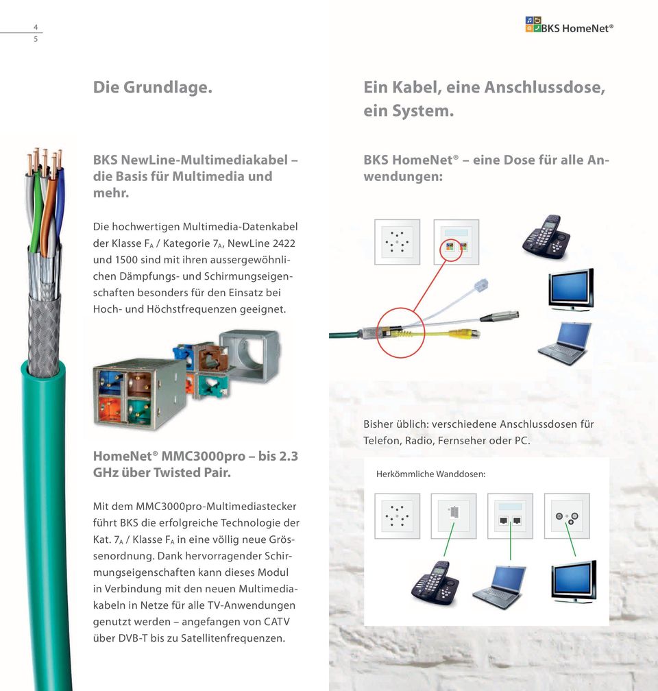 besonders für den Einsatz bei Hoch- und Höchstfrequenzen geeignet. HomeNet MMC3000pro bis 2.3 GHz über Twisted Pair. Bisher üblich: verschiedene Anschlussdosen für Telefon, Radio, Fernseher oder PC.