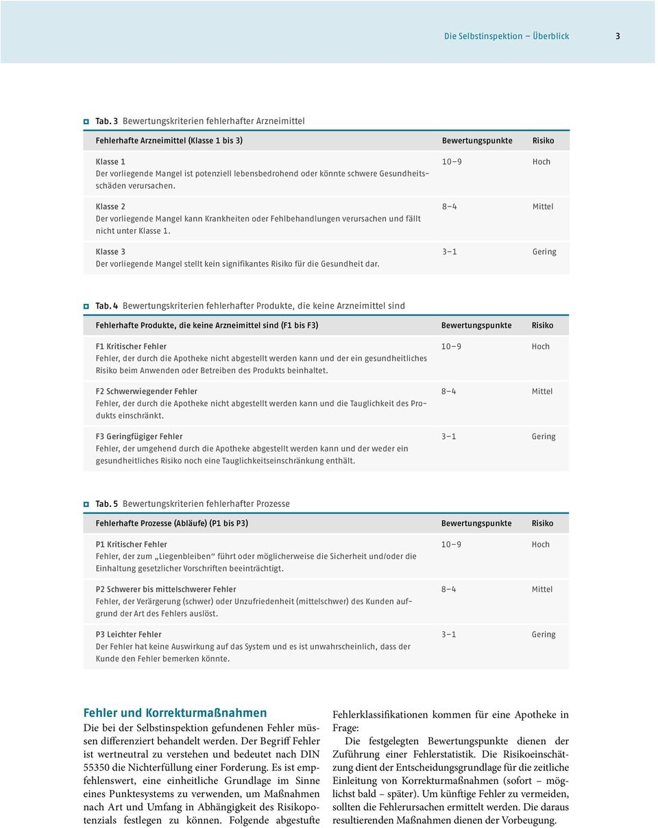 Gesundheitsschäden verursachen. Klasse 2 Der vorliegende Mangel kann Krankheiten oder Fehlbehandlungen verursachen und fällt nicht unter Klasse 1.