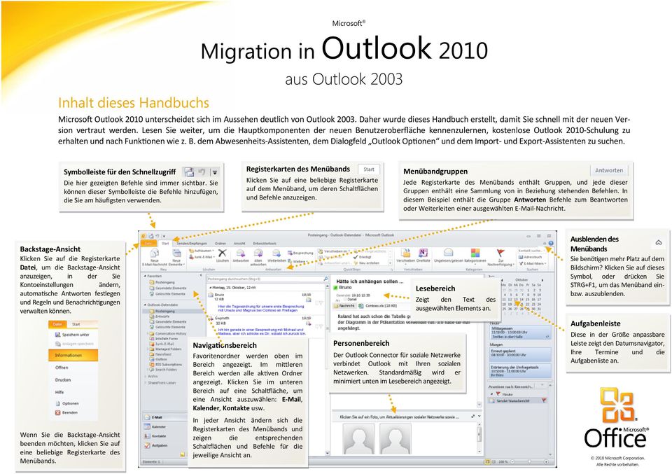 Lesen Sie weiter, um die Hauptkomponenten der neuen Benutzeroberfläche kennenzulernen, kostenlose Outlook 2010-Schulung zu erhalten und nach Funktionen wie z. B. dem Abwesenheits-Assistenten, dem Dialogfeld Outlook Optionen und dem Import- und Export-Assistenten zu suchen.