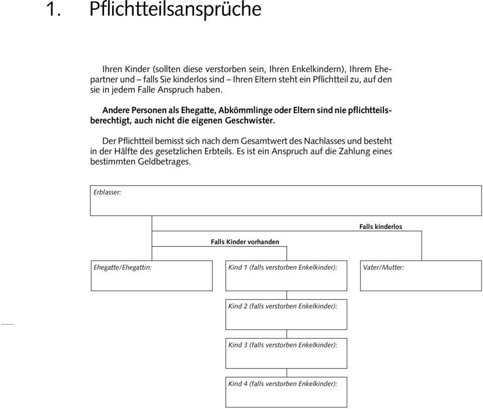 Der Pflichtteil bemisst sich nach dem Gesamtwert des Nachlasses und besteht in der Hälfte des gesetzlichen Erbteils. Es ist ein Anspruch auf die Zahlung eines bestimmten Geldbetrages.