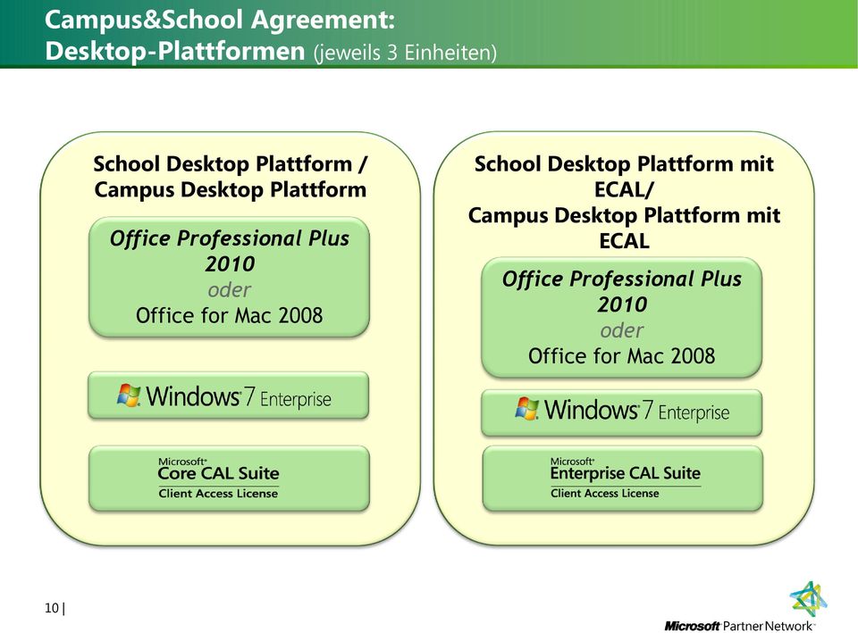 oder Office for Mac 2008 School Desktop Plattform mit ECAL/ Campus Desktop