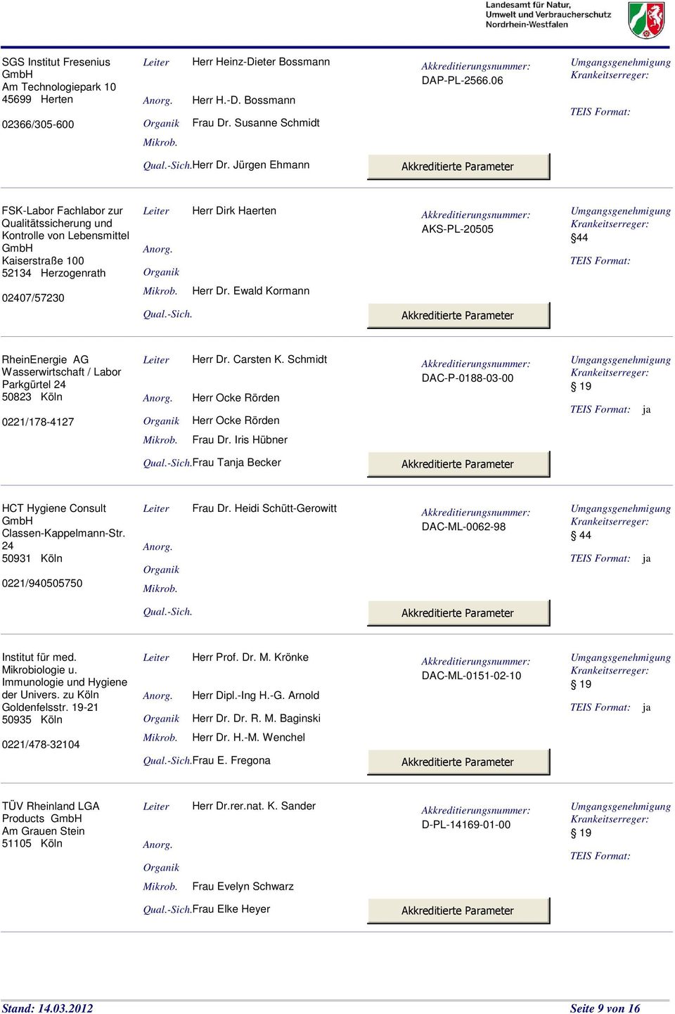 RheinEnergie AG Wasserwirtschaft / Labor Parkgürtel 4 03 Köln 0/-4 Herr Dr. Carsten K. Schmidt Herr Ocke Rörden Herr Ocke Rörden Frau Dr. Iris Hübner DAC-P-0-03-00 Qual.-Sich.