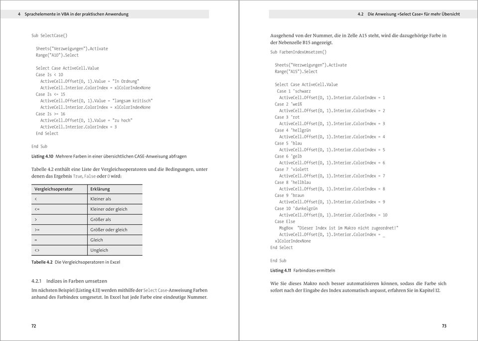 Galileo Computing Vba Mit Excel Das Umfassende Handbuch
