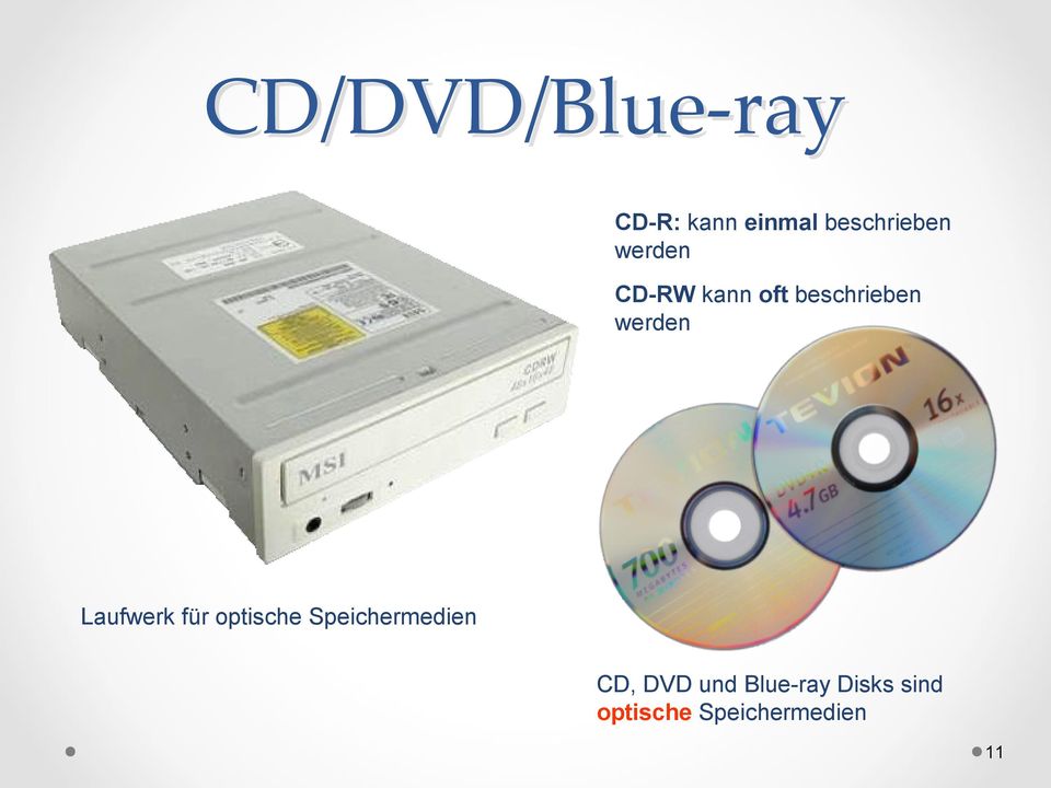 Laufwerk für optische Speichermedien CD, DVD