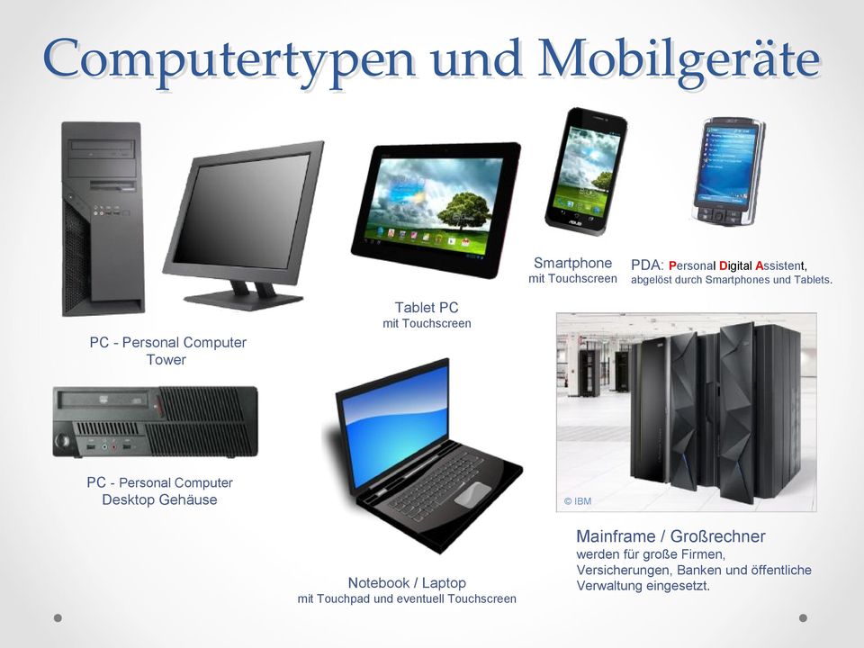 Tablet PC mit Touchscreen PC - Personal Computer Tower PC - Personal Computer Desktop Gehäuse IBM