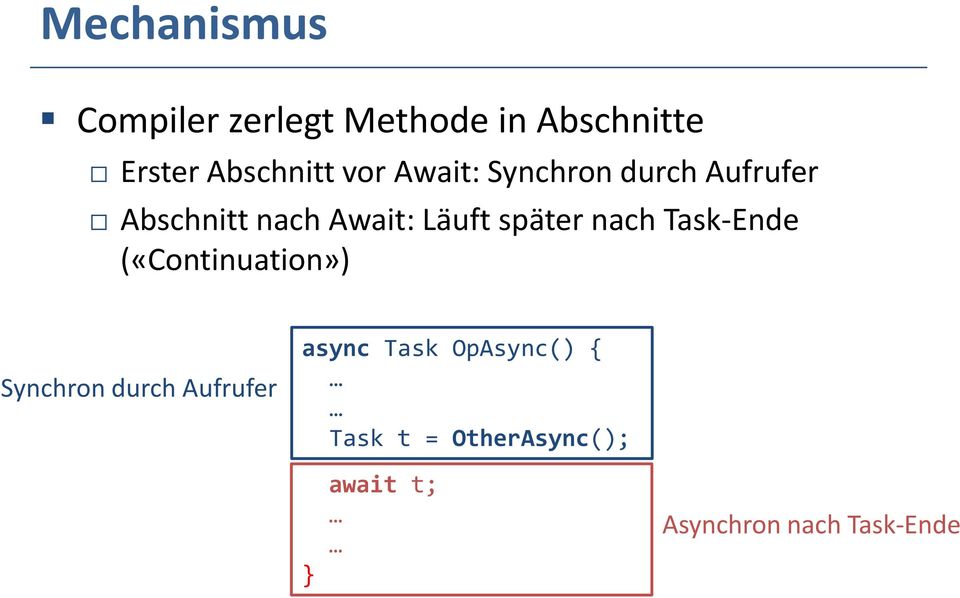 später nach Task-Ende («Continuation») Synchron durch Aufrufer async