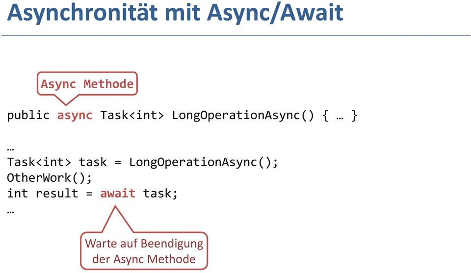 task = LongOperationAsync(); OtherWork(); int