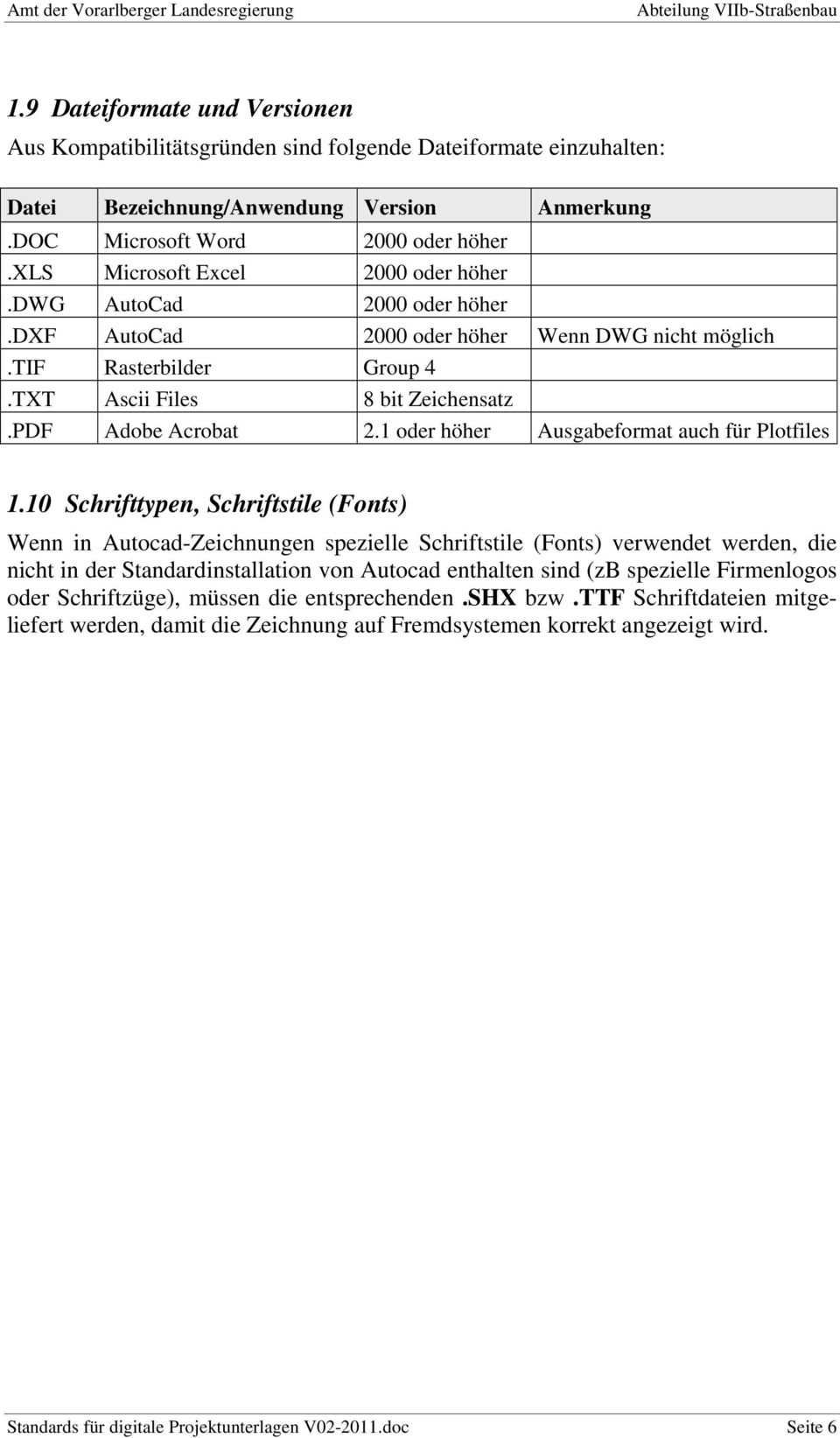 1 oder höher Ausgabeformat auch für Plotfiles 1.