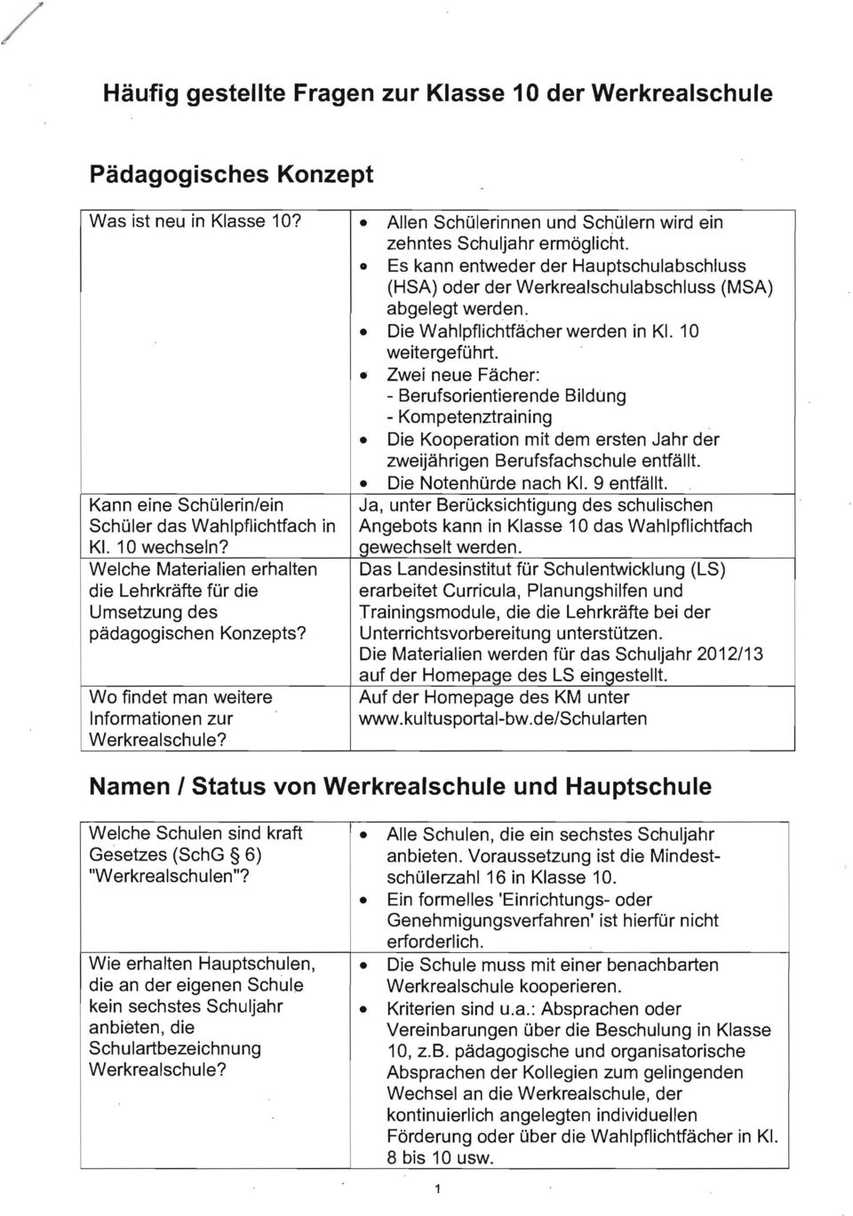 Allen Schülerinnen und Schülern wird ein zehntes Schuljahr ermöglicht. Es kann entweder der Hauptschulabschluss (HSA) oder der Werkrealschulabschluss (MSA) abgelegt werden.