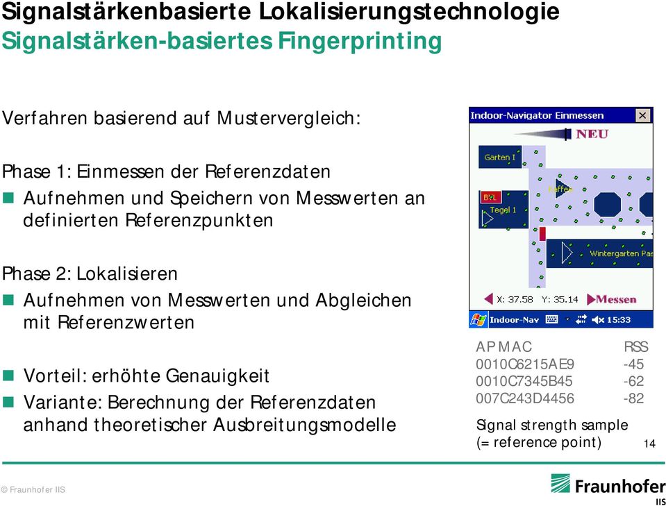 Aufnehmen von Messwerten und Abgleichen mit Referenzwerten Vorteil: erhöhte Genauigkeit Variante: Berechnung der Referenzdaten