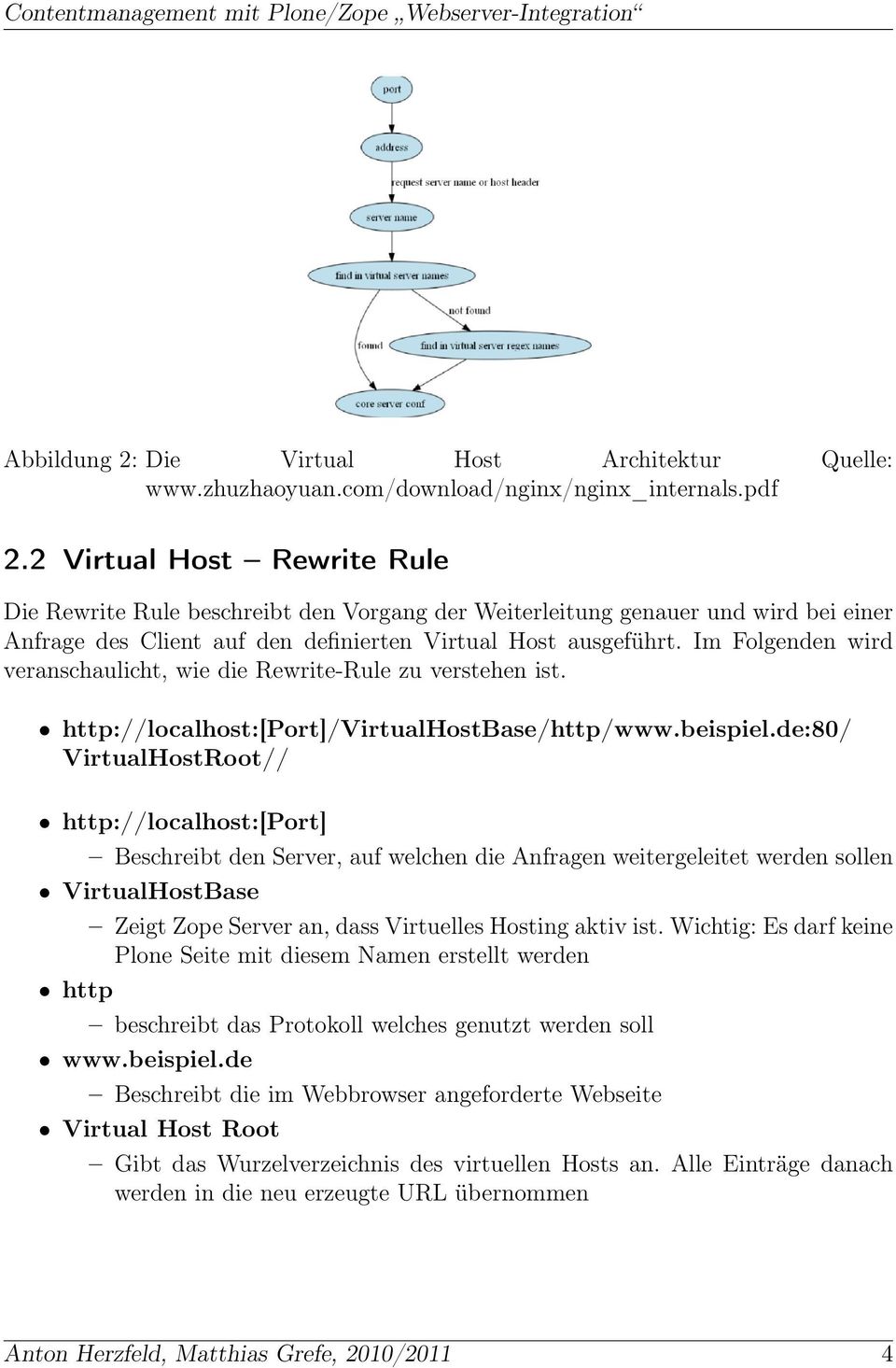Im Folgenden wird veranschaulicht, wie die Rewrite-Rule zu verstehen ist. http://localhost:[port]/virtualhostbase/http/www.beispiel.