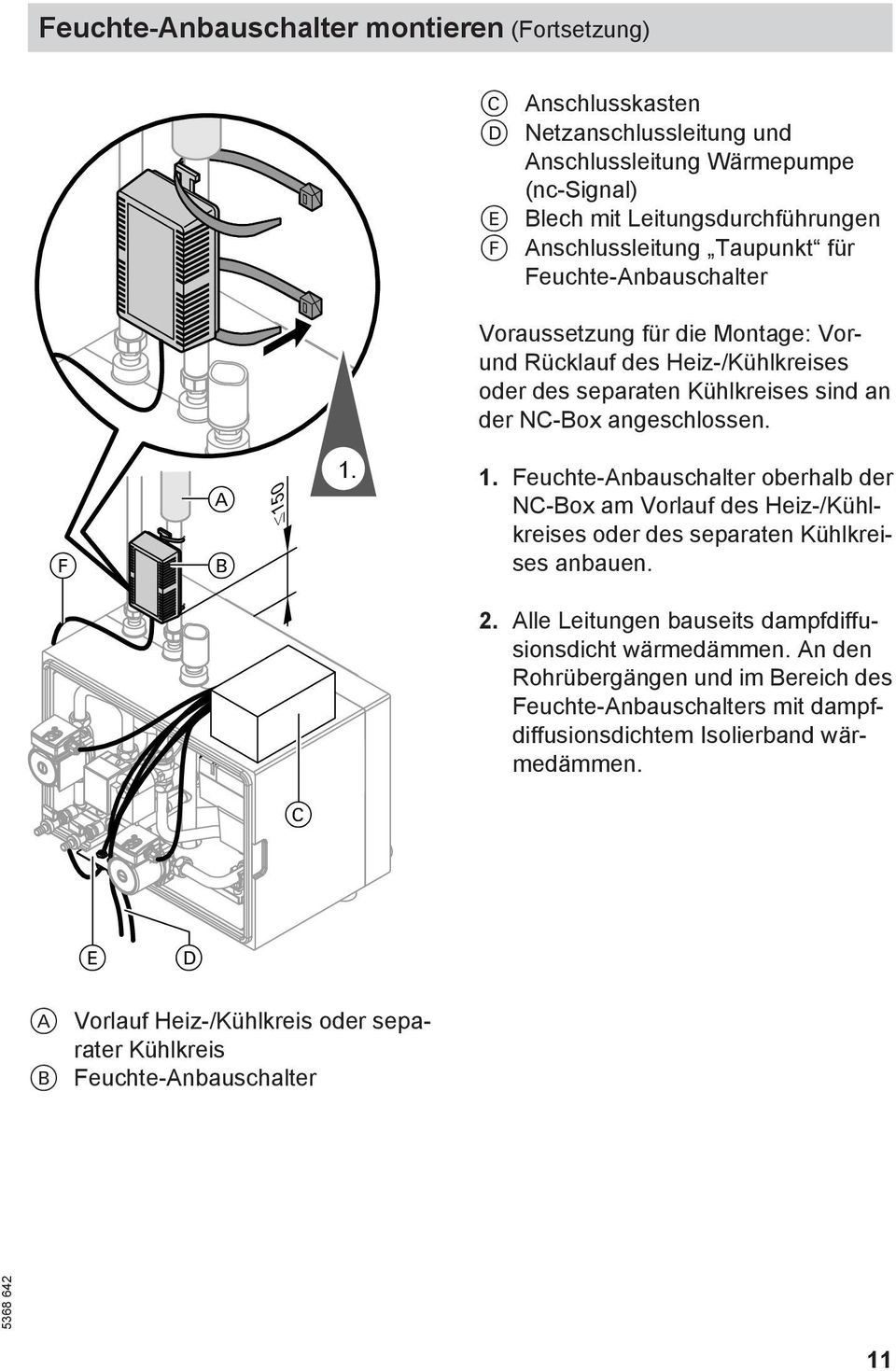 0 1. 1. Feuchte-Anbauschalter oberhalb der NC-Box am Vorlauf des Heiz-/Kühlkreises oder des separaten Kühlkreises anbauen. 2. Alle Leitungen bauseits dampfdiffusionsdicht wärmedämmen.