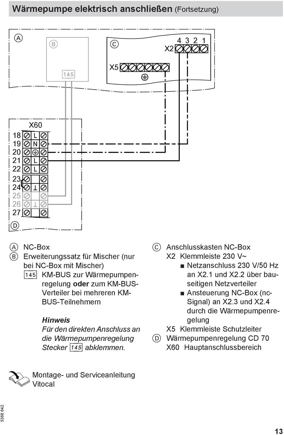 Stecker avg abklemmen. C Anschlusskasten NC-Box X2 Klemmleiste 230 V~ Netzanschluss 230 V/50 Hz an X2.1 und X2.