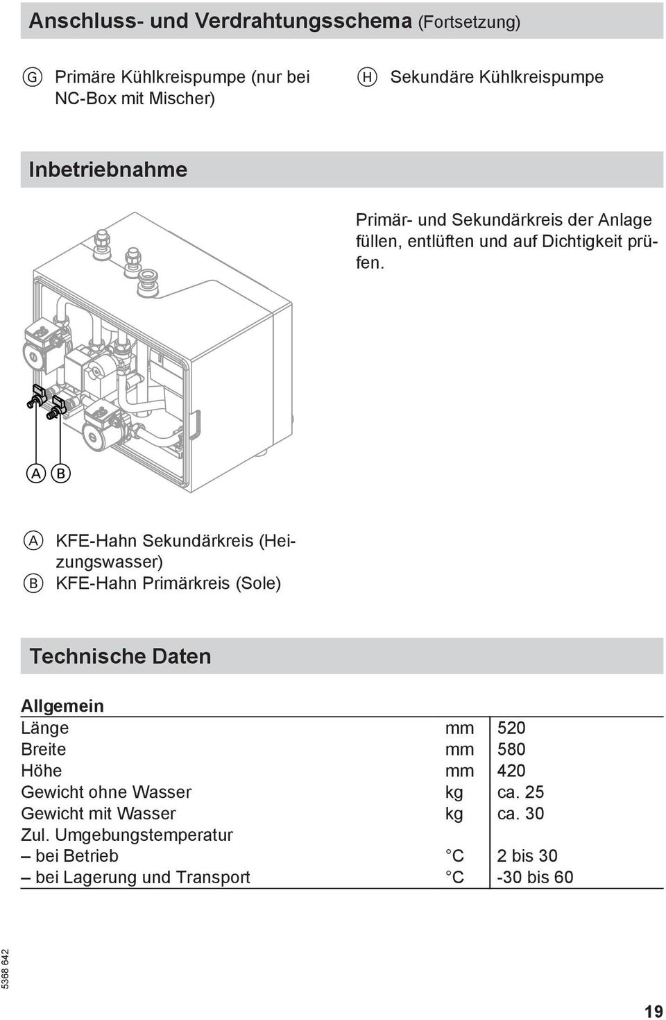A KFE-Hahn Sekundärkreis (Heizungswasser) B KFE-Hahn Primärkreis (Sole) Technische Daten Allgemein Länge mm 520 Breite mm 580