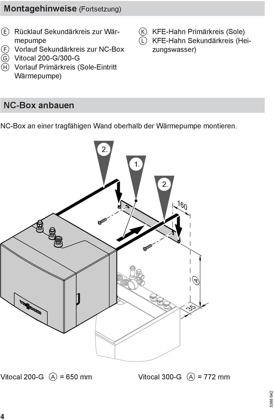Primärkreis (Sole) L KFE-Hahn Sekundärkreis (Heizungswasser) NC-Box anbauen NC-Box an einer