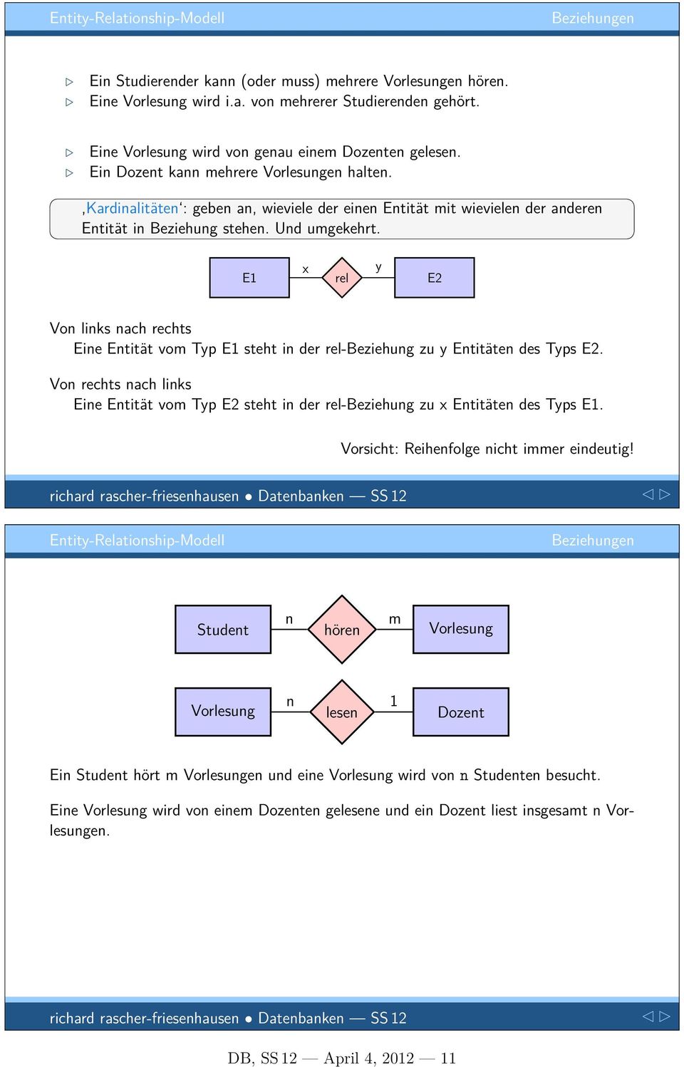 E1 x rel y E2 Von links nach rechts Eine Entität vom Typ E1 steht in der rel-beziehung zu y Entitäten des Typs E2.