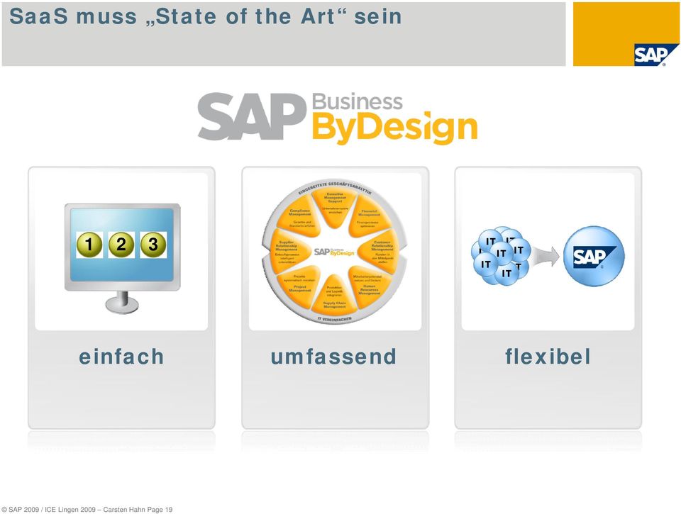 einfach umfassend flexibel SAP 2009