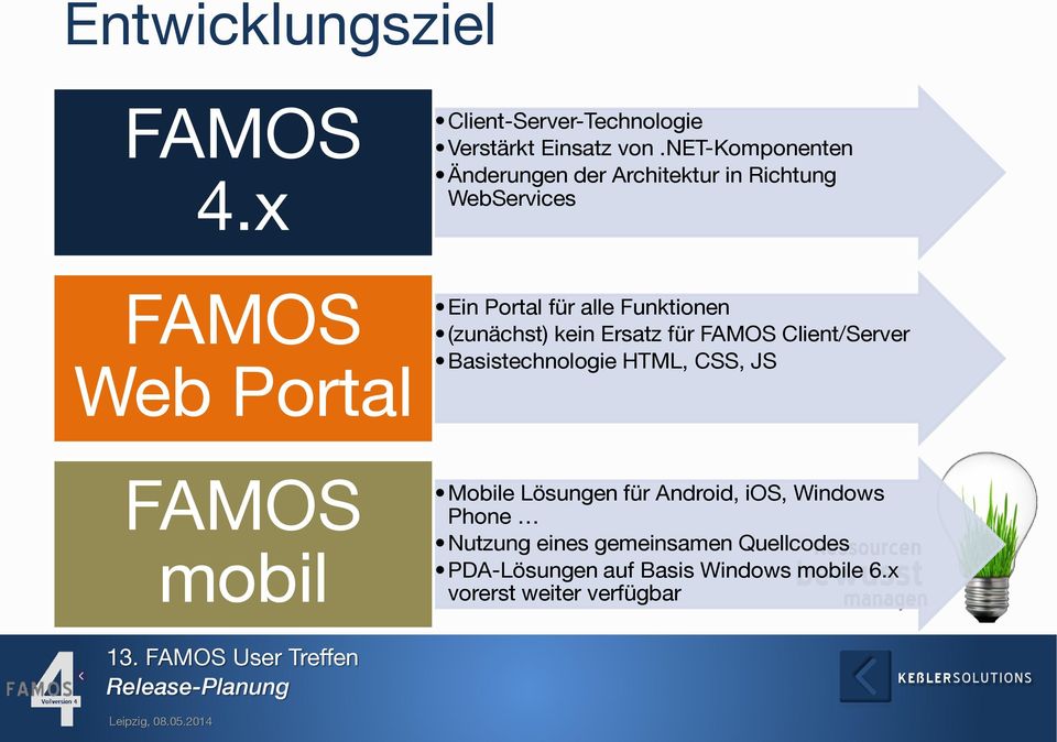 Funktionen (zunächst) kein Ersatz für FAMOS Client/Server asistechnologie HTML, CSS, JS FAMOS mobil Mobile