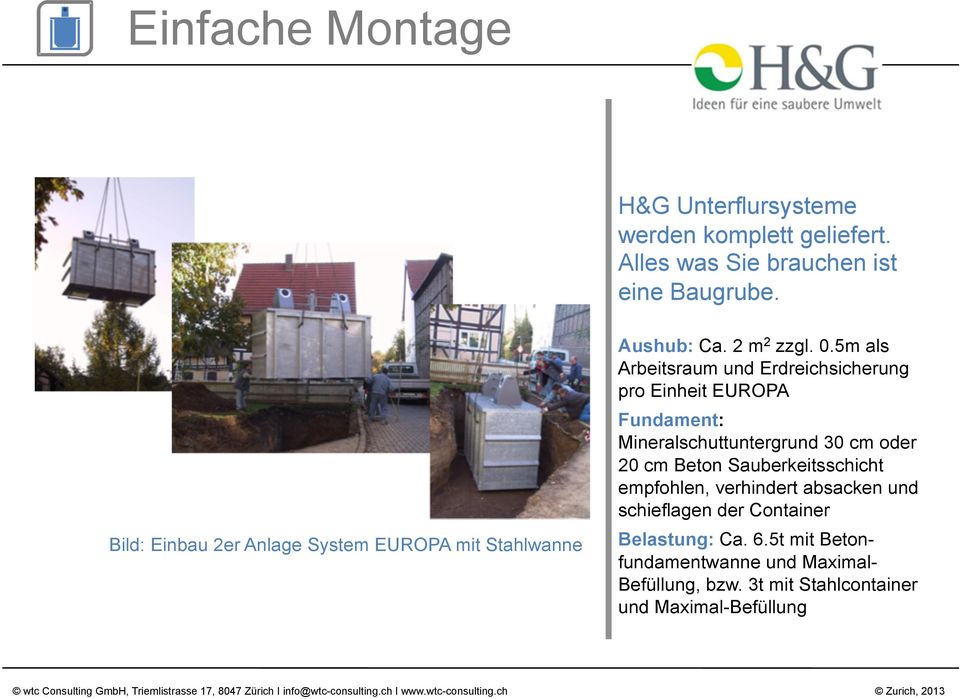 5m als Arbeitsraum und Erdreichsicherung pro Einheit EUROPA Fundament: Mineralschuttuntergrund 30 cm oder 20 cm Beton