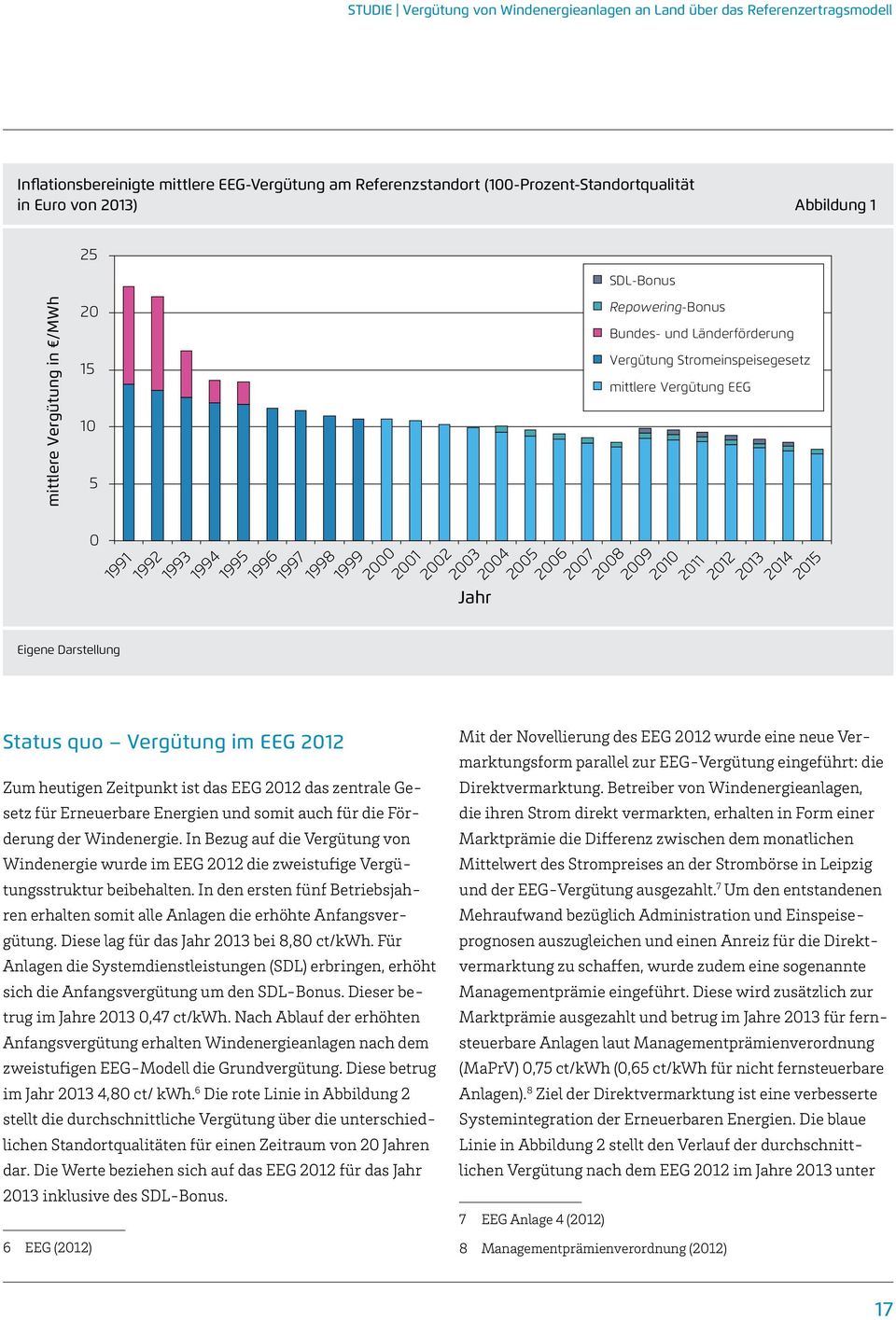 Zeitpunkt ist das EEG 2012 das zentrale Gesetz für Erneuerbare Energien und somit auch für die Förderung der Windenergie.