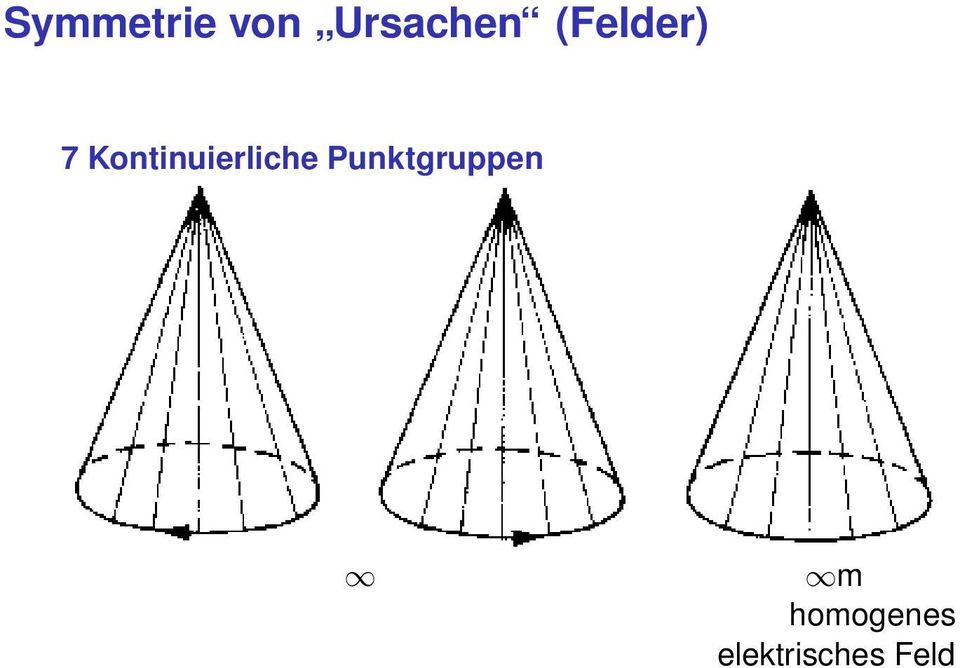 Kontinuierliche